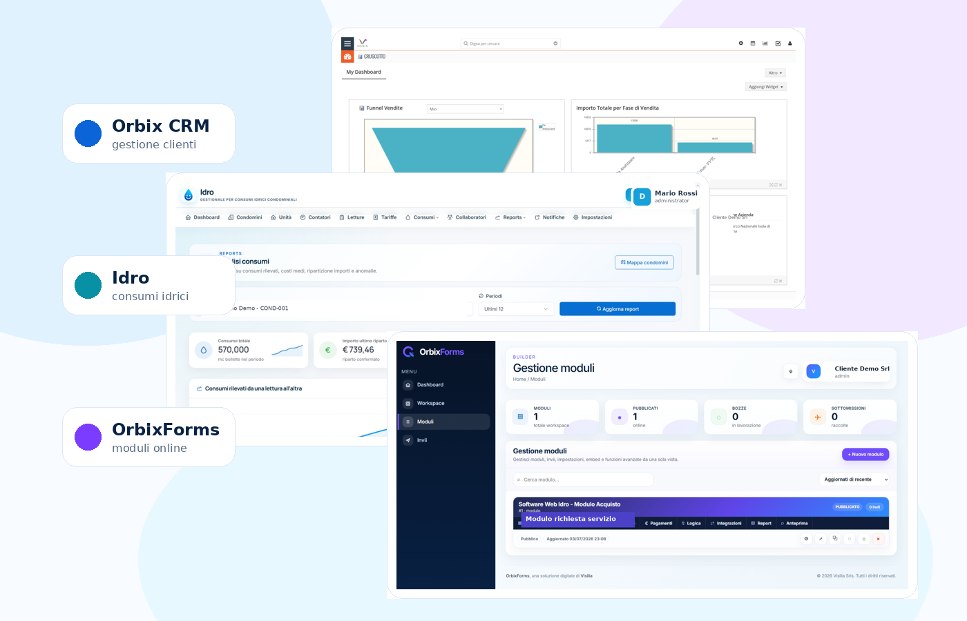 Interfacce dei software Orbix CRM, OrbixForms e Idro